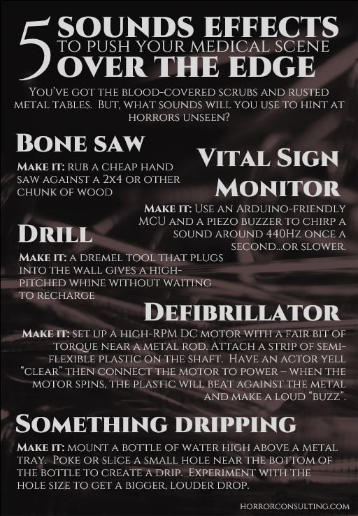 HC-5-Medical-Sound-Scares